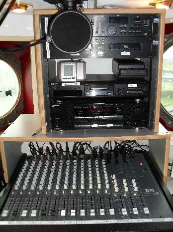 Close up studio kit